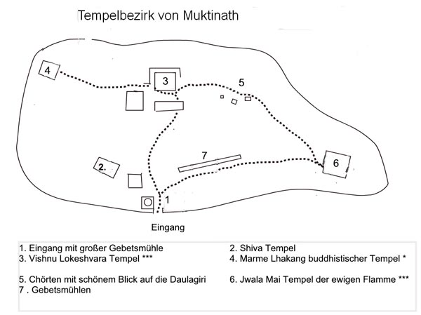 Muktinath Tempel Deutsch x600